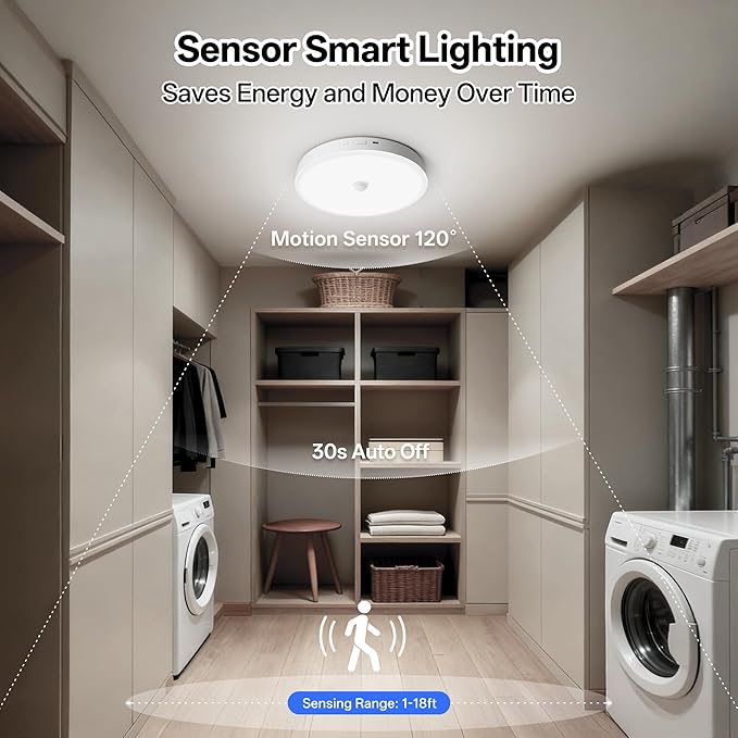 Homelist 2026 New 12000mAh Rechargeable Ceiling Light, Motion Sensor Ceiling Light with Remote, Battery Operated Closet Light for Shower, Garage, Porch, 6500K Cool White