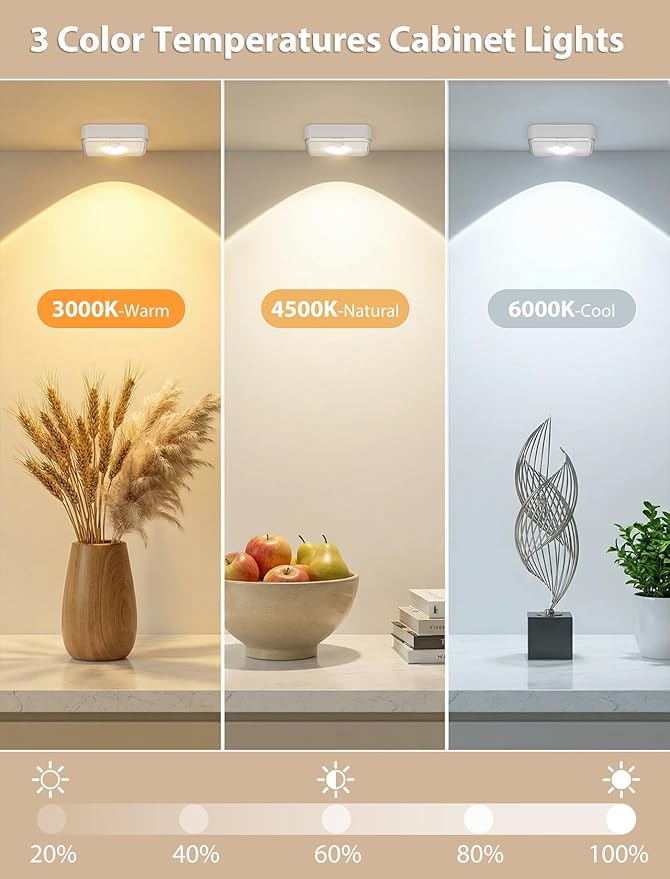 GBEAST 6 Pack Under Cabinet Lighting, Puck Lights with Remote,Motion Sensor Light Indoor,3 Color Temps & 9 RGB Colors Dimmable Closet Light,Rechargeable Under Counter Lights for Kitchen,Bedroom,Shelf
