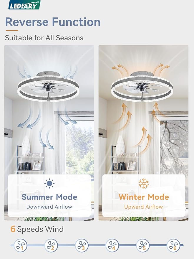 LEDIARY Ceiling Fans with Lights and Remote, 20'' Low Profile Ceiling Fan with Light, 3000-6000K Dimmable Fandelier Ceiling Fans, Modern Flush Mount Fan Light for Bedroom with 6 Wind Speeds-Sandy Gray