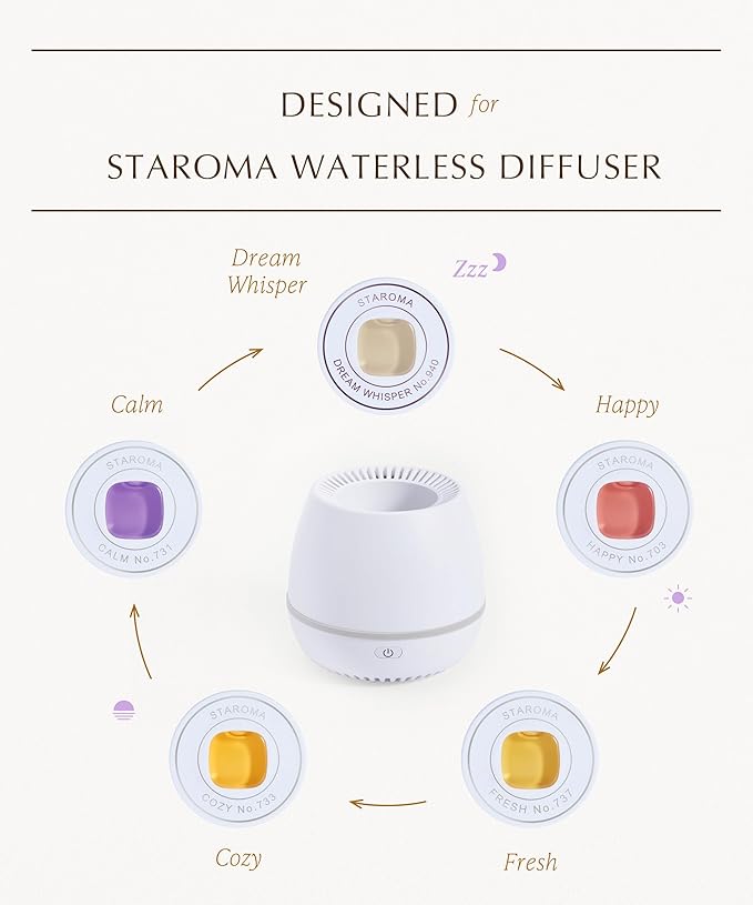 Fresh (Fruity Essential Oil Refill), Compatible with STAROMA Waterless Essential Oil Diffuser – Premium Aromatherapy Fragrance, Gentle and Consistent Scent – for Car, Office, 200 sqft Small Room