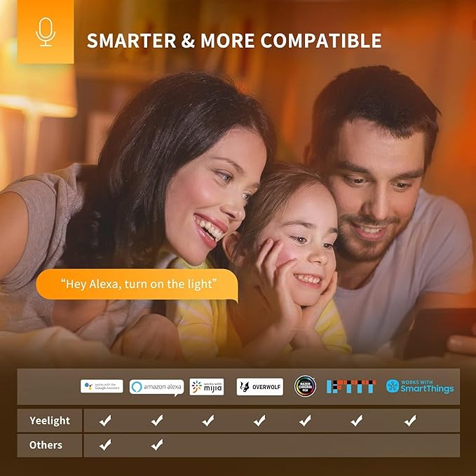YEELIGHT Smart Light Bulbs, Warm White Dimmable LED Light Bulb 60W Equivalent, 900LM, E26, 2700K, Timing Function, WiFi & Bluetooth LED Bulbs, APP Control Work with Alexa and Google Assistant, 1 Pack