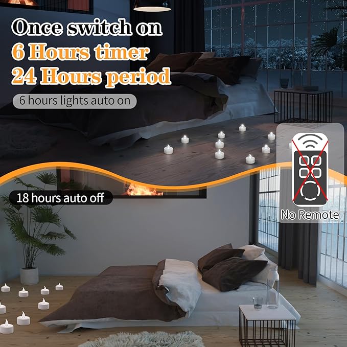 KOABY 12 Pack Tea Lights with Timer, Auto-On 6 Hours and Off 18 Hours in 24 Hours Cycle Automatically, Battery Operated Flameless Flickering Tea Lights with Timer(12 Pack, Pure White)