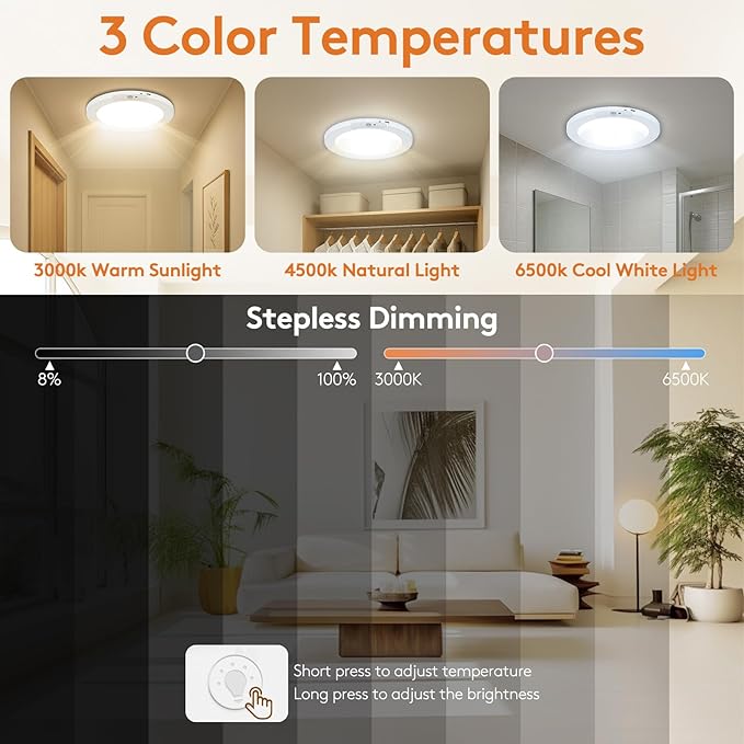 Motion Sensor Closet Light Indoor, Fast Charging Wireless Ceiling Light with Remote, Rechargeable Battery Operated Lights, Shower Light for Cabinet Bathroom Stairs Hallway Pantry 7.48 Inch