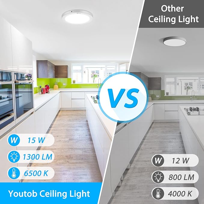 Youtob Motion Sensor LED Ceiling Light 15W 1300LM, ETL Listed, Flush Mount Ceiling Light, Ceiling Light Fixture for Indoor, Stairs, Closets Room, Hallways, Laundry, Garage(6500K Daylight White)