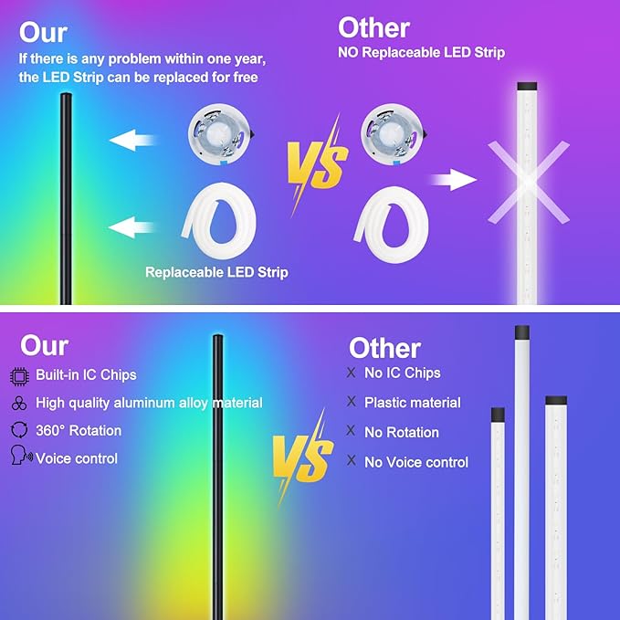 Corner Floor Lamp Set of 2, RGB LED Corner Lamp with Music Sync, Smart App and Remote Control Color Changing Ambience Light, 16 Million DIY Colors Timer Setting for Bedroom, Living Room