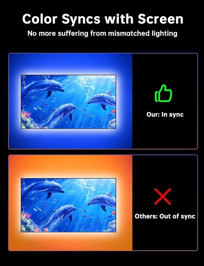 FFJ TV Lights that Change with Screen, 18ft Cuttable LED Backlight for 75-85 Inch Screen and PC Monitor, Backlight with Sensor, Smart App Control, Game & Music Sync Color Changing Lights