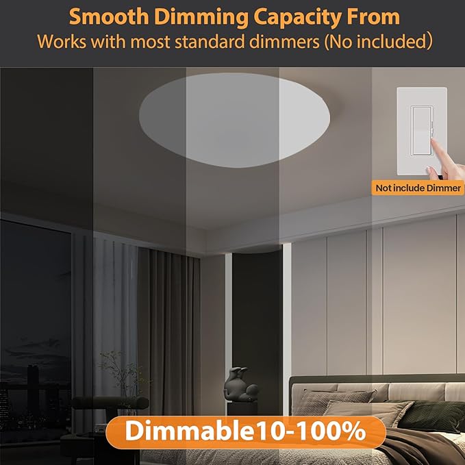 13 inch Flush Mount Ceiling Light, Dimmable LED Ceiling Fixture with 3 Color Temperatures (3000K/4000K/5000K), Ultra Thin Round Design for Kitchen, Bathroom, Bedroom, Hallway - ETL Certified