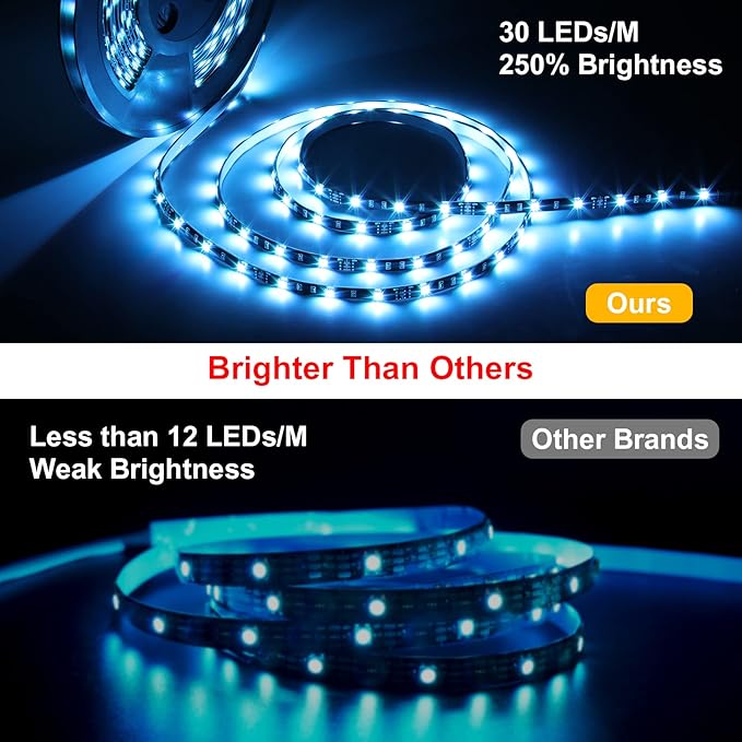 MIHEAL Led Strip Lights Kit 32.8 Ft (10m) 300leds Waterproof 5050 SMD RGB LED Flexible Lights with 44key ir Controller and Power Supply for Home,Kitchen,Trucks,Sitting Room and Bedroom Decoration.