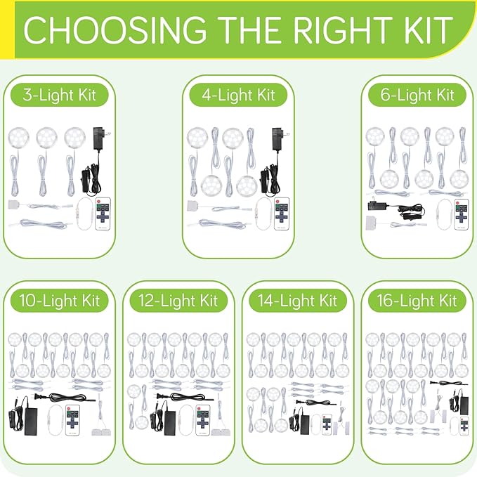 Under or Over Counter LED Lighting Kit, 120 Volt Electric Wired Kitchen Cabinet Round Puck Lights, Wireless Remote Control Dimmable, 3 Ways Octopus Wired, 3 Lights, Warm White