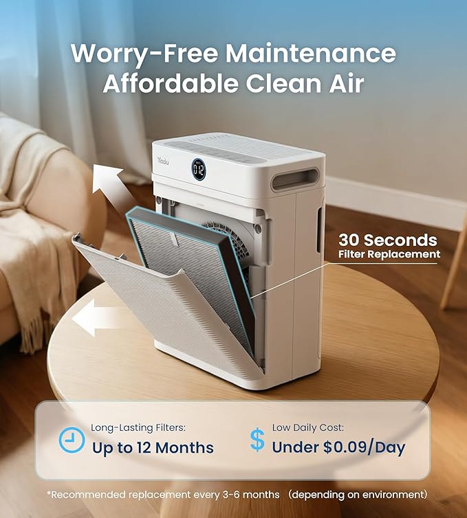 YADU Air Purifier for Large Rooms up to 2,540 sq ft, Dual Intake, H13 True HEPA Filter, WiFi Control & Air Sensor, 20dB Quiet for Bedroom & Pets, Captures Particles & Smoke