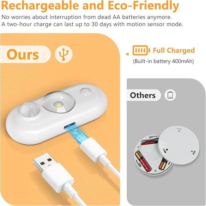 inShareplus LED Motion Sensor Puck Lights, Magnetic Under Cabinet Light Indoor, Small Rechargeable Night Light, Dimmable Sensor Lights for Closet, Stairs, Kitchen, Warm White (6 Pack)