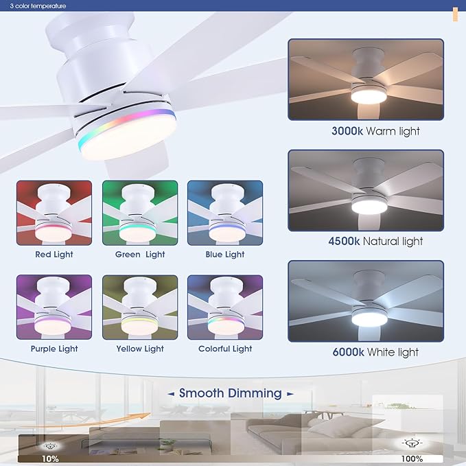 46 Inch White Flush Mount Ceiling Fans with Lights, 5 Blades Reversible, 6-Speed 2H Timer, RGB & 3 CCT Dimmable, Remote & APP Control for Bedroom Kidsroom