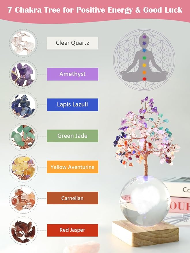 Crystal Tree of Life for Positive Energy, 7 Chakra Healing Tree with Multicolor Night Light for Home, Office, Desk Decor, Unique Birthday Gift for Women Girl (3D Heart)