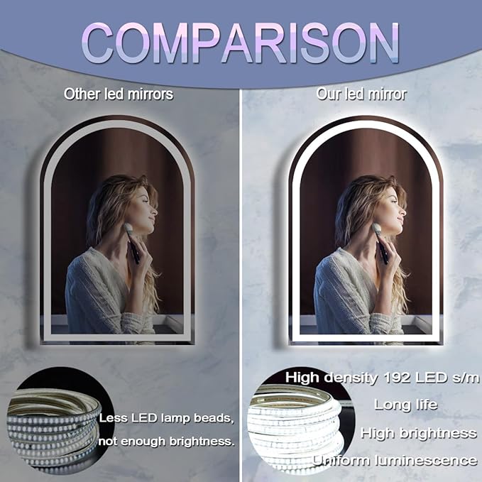 38 x 26 Inch Bathroom Arch Vanity Mirror with Light Arch LED Mirror for Bathroom Wall Table Arched Lighted Mirror Anti Fog Dimmable 3 Color 38" Half Round Arched Smart LED Light up Mirror