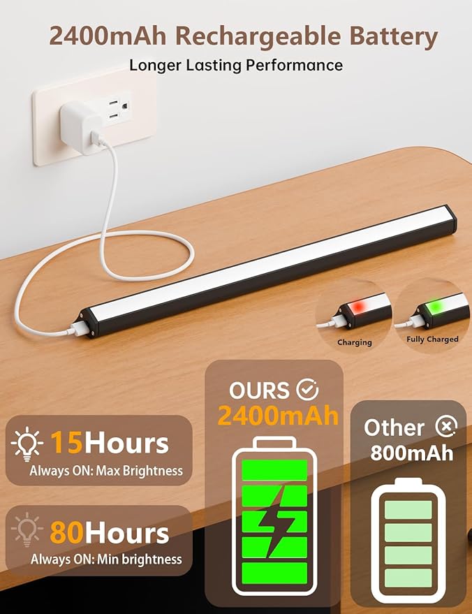 Under Cabinet Lighting Wireless, 2400mAh Rechargeable Cabinet Light, Battery Operated, Magnetic, Stick on, 106 LED 3-Color Shelf Lights, dimmable, with Remote Control(Black, 2-Pack, 12.2 inch