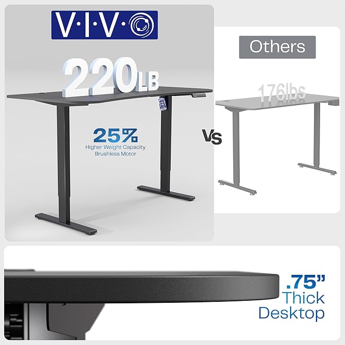 VIVO Electric 63 x 32 in Standing Desk, Memory Height Adjustment, 1B Series, Holds 220 lbs, Black Top Gray Frame, DESK-KIT-1G1B