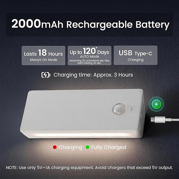 Rechargeable Battery Night Light with Motion Sensor, Cordless Battery-Powered Stick-on Magnet Toilet Lights, Soft Two-Sided Glow, 3CCT Dimmable, for Bedroom, Closet, Stairs (ABS *3pack)