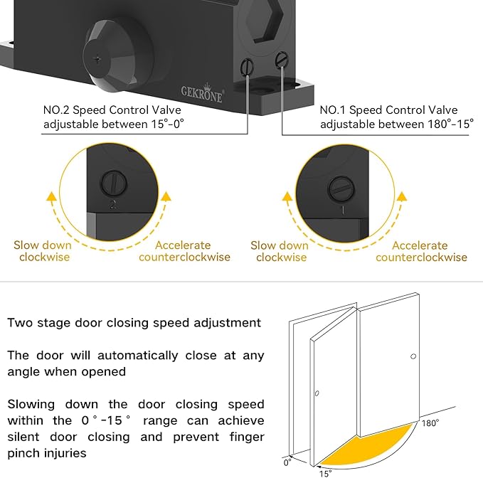 Automatic Door Closer Heavy Duty Spring Size 2 Hydraulic Aluminum Alloy UL 3-Hour Fire Rating Surface Mounted Residential Commerical Door Closures Adjustable Speed Door Weights 88-144 Lbs