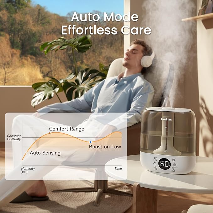 6L Self-Cleaning Humidifier for Large Room, CleanCare Warm & Cool Mist, No-Leak Design & Top Fill, 60 Hour Runtime, Quiet Ultrasonic Auto Mode with Remote Control for Bedroom & Home