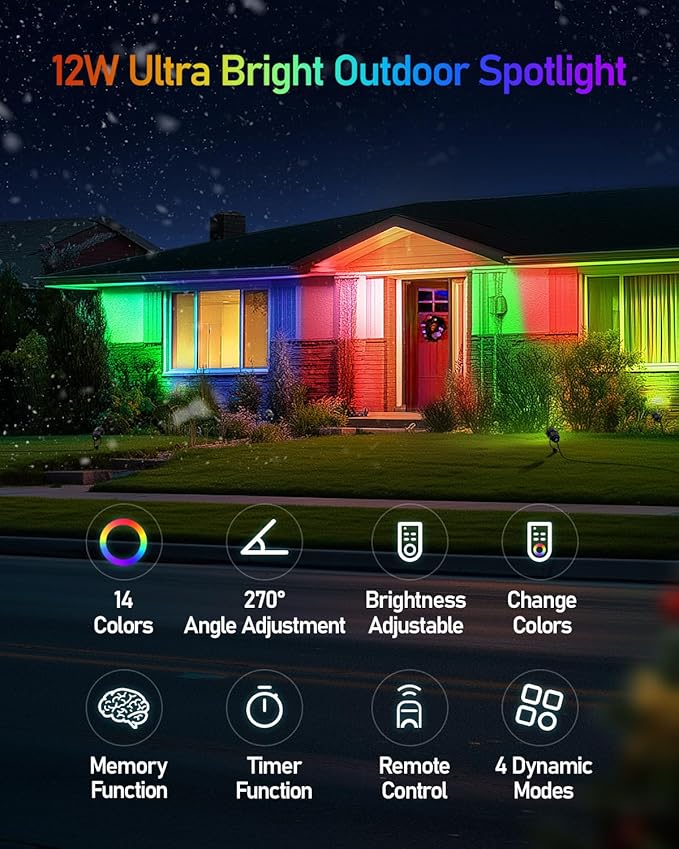 HIBOITEC RGBW Spotlights 12W with Plug Remote 1Pack