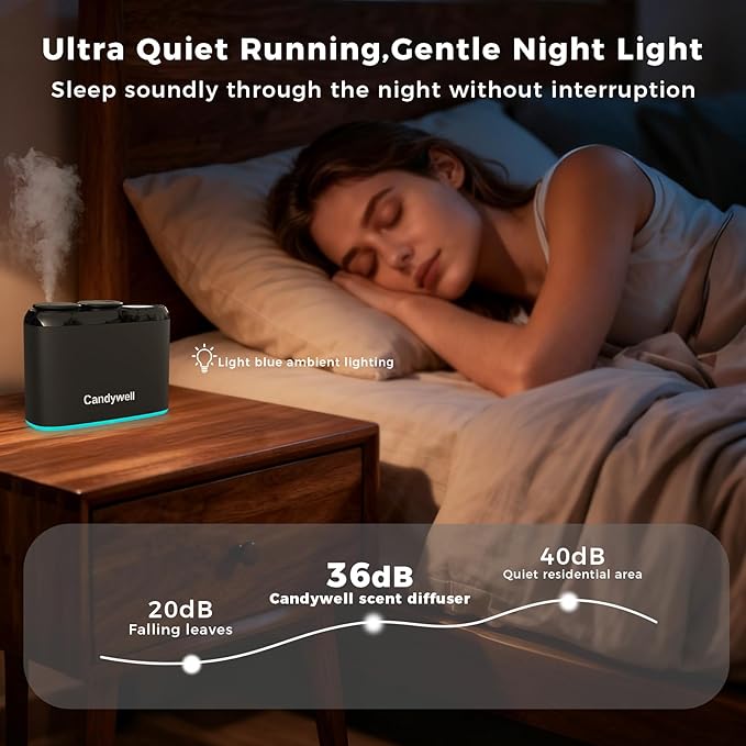 Smart Waterless Essential Oil Diffuser with Dual Nozzle & App Control, Cold Air Tech Diffuser for 1500 Sq Ft, with 4 Timer & Mist Levels, Hotel Scent Diffuser for Home & Office