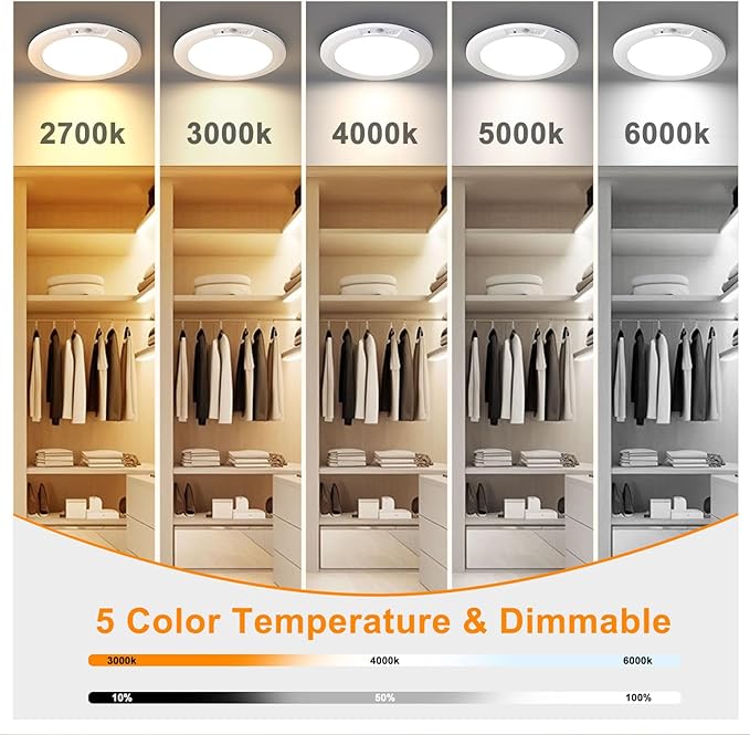 Rechargeable Motion Sensor Ceiling Light with 5 Colors and Remote, Battery Operated LED Shower Light, Magnetic Wireless Closet Light for Bathroom Hallway