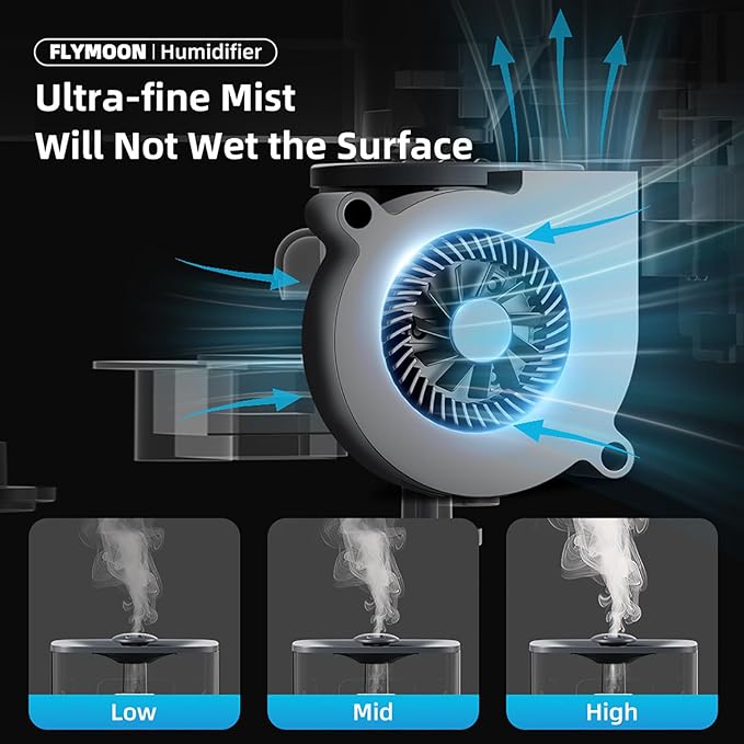 FLYMOON Humidifier for Bedroom, Top Fill 5L Cool Mist Humidifiers with 28dB, Humidifier for Large Room with Leak-Proof, Auto-Off, 12H Timer, 50 Hour Runtime,Tuya App Control, Black