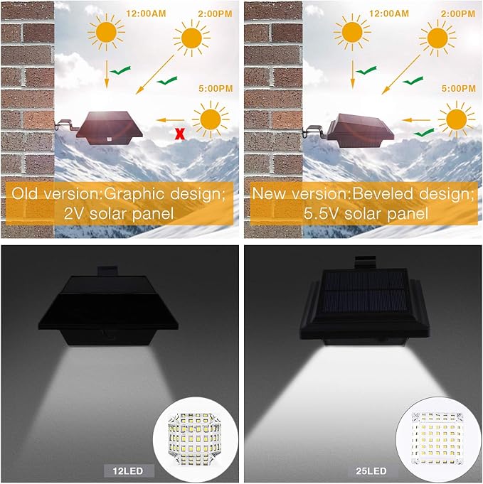 KEENZO Solar Powered Gutter Lights Waterproof Outdoor Dusk to Dawn 25 LED Deck Fence Wall Stair Step and Yard Cool/Warm White LED Eaves Garden Landscape Pathway (Cool White Light_4 PCS, Black)