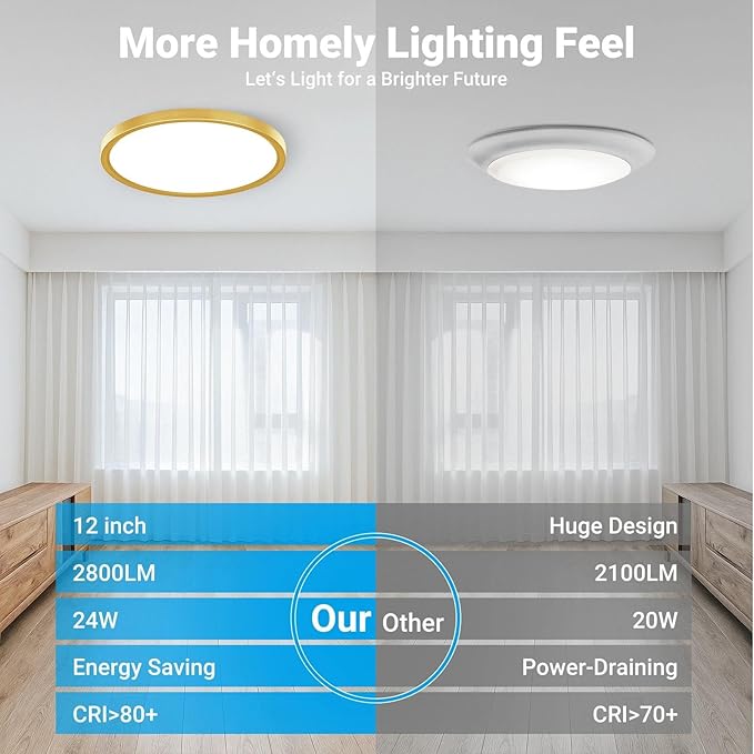 2 Pack LED Flush Mount Ceiling Light,12Inch 24W,3000K/3500K/4000K/5000K/6500K 5 Color Temperatures Ceiling Light Fixture for Kitchen Porch Hallway Bedroom Bathroom and Closet,Gold
