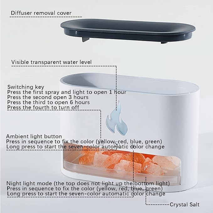 Essential Oil Diffuser, Fireplace Flame Fire Oil Diffuser, 250ml Himalayan Salt Lamp Diffuser, Cool Mist Aromatherapy Humidifier with 7 Colors Light, Timer & Auto-Off for Home, Room (Black)