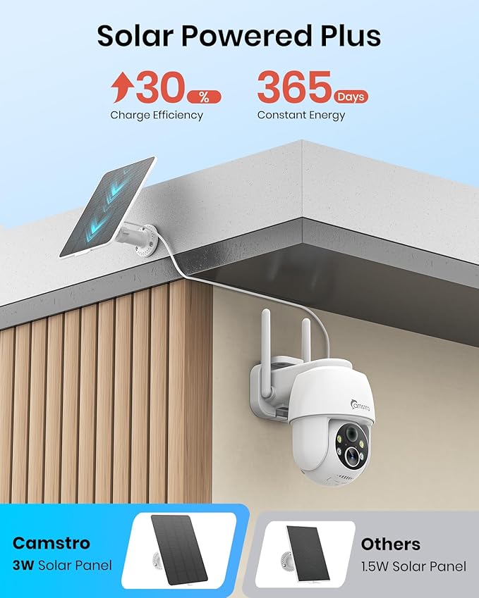 2K Solar Security Camera Wireless Outdoor,2.4G WiFi & 360˚ PTZ Battery Camera,Color Night Vision, AI/PIR Motion Detection,2-Way Audio,IP66 Waterproof,Alexa/Google Assistant,SD/Cloud Storage