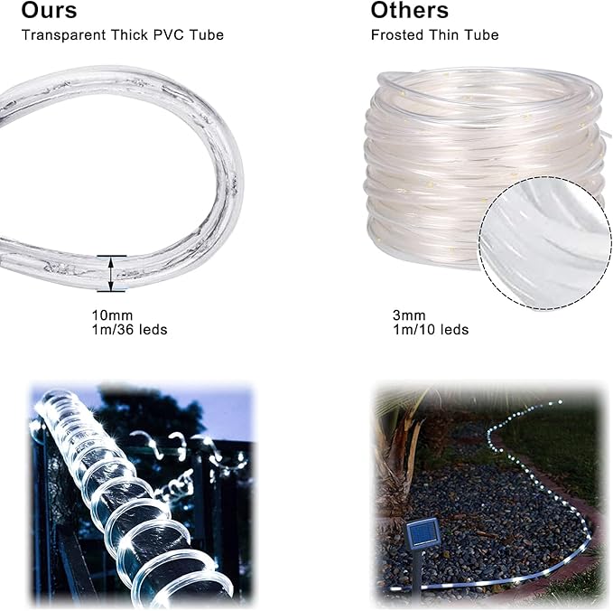 SURNIE Rope Lights Outdoor Waterproof Daylight White: LED 25FT Cuttable Outside Bright 110V Lighting 6000K Flexible Cool Clear Tube, Indoor Deck Patio Xmas Camping Decor, Not Flat Strip