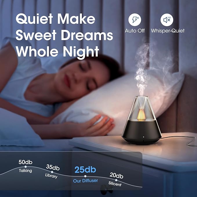Ultrasonic Essential Oil Diffuser, 150ML Modern Aromatherapy Diffuser with Candle Light, 2 Mist Mode, Remote Control, Auto-Off, Small Cool Mist Humidifier for Home Bedroom Office Yoga, Black