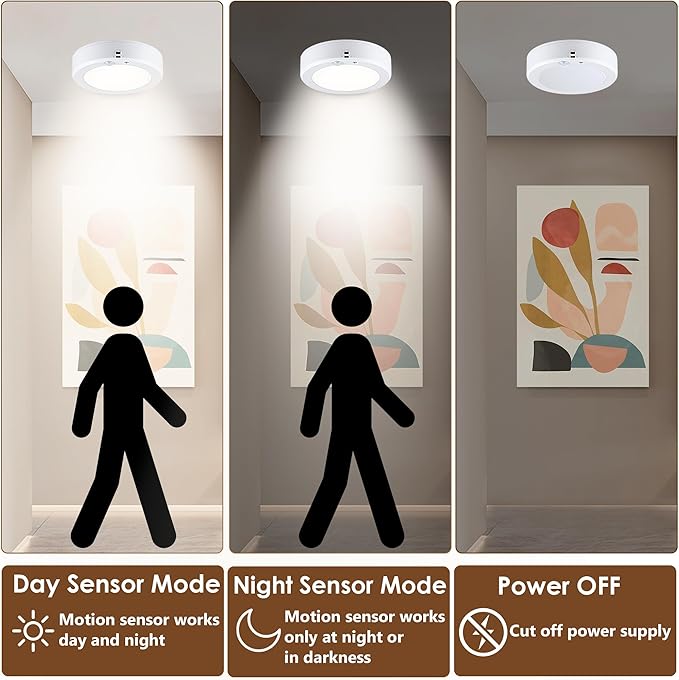 LIT-PaTH Battery Operated Motion Sensor LED Ceiling Light, 3000K 140 Lumens Battery Powered Closet Light, 6.1inch Wireless Motion Ceiling Lamp for Hallway Laundry Stair, 1-Pack (Battery Not Included)