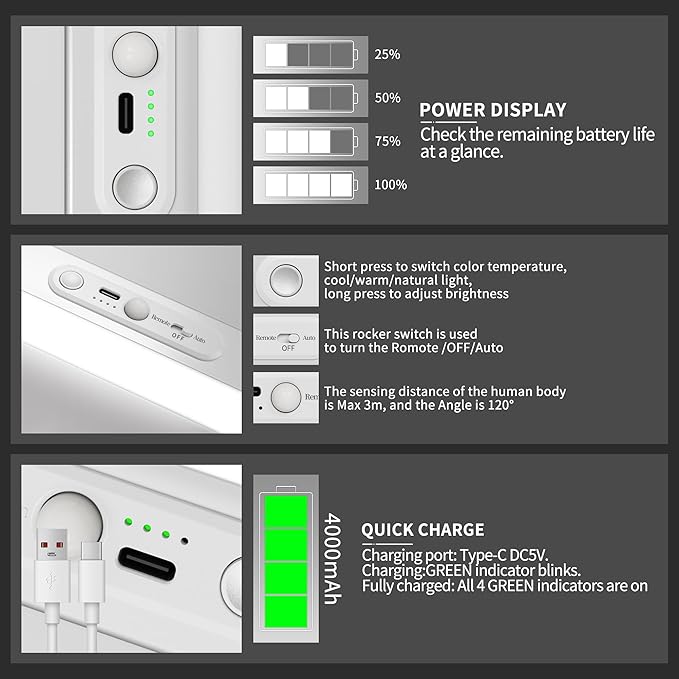 Closet Lights Motion Sensored with Eye-Protection Design, Rechargeable LED Wardrobe Lighting with Remote and Magnetic,120 LED 4000 mAh Cabinet Light Battery Operated for Pantry Wardrobe, 24inch