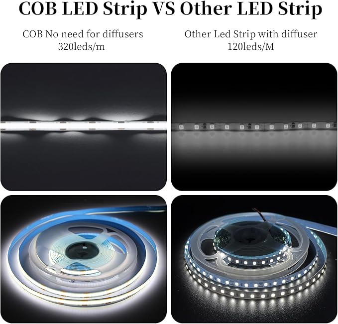 iNextStation 16.4FT 5M White COB LED Strip Light, 6000K Color Temperature White Light Strip, DC12V CRI 93+ Dimmable COB Strip Light, 8mm Width LED Tape Lights, LED Lights for TV Backlight(with Plug)
