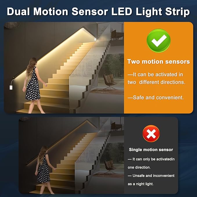 OMIKA Dual Sensor Stair Lights Indoor, Rechargeable 16.4ft LED Strip Light, 150 LEDs Double Motion Activated Under Bed Night Lights for Shelves, Stairway, Closet, Corridor, Bedroom, 4000K Nature White