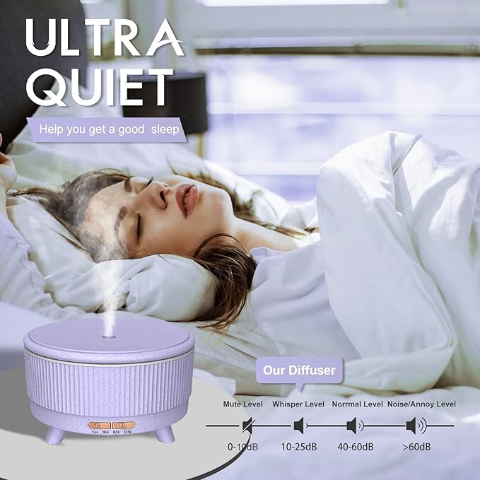 Diffusers for Essential Oils Large Room Humidifier, 500ml Aromatherapy Diffuser Cool Mist Humidifier with Remote Control,7 Colors Lights & 3 Mist Mode Waterless Auto Off for Women Office Light Purple