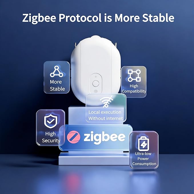 Smart Automatic Curtain Opener and Closer, Zigbee Curtain Robot with App, Voice, Remote Control for U/T Rails Compatible with Alexa, Google Home, Tuya, Smart Life APP