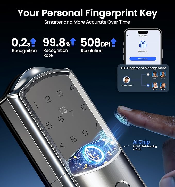 Veise VE027 Built-in Wi-Fi Smart Lock, Fingerprint Keyless Entry Front Door Lock, App Remote & Voice Control, No Hub Needed, Touchscreen Keypad Deadbolt, IP65 Waterproof, BHMA Grade 3, Satin Nickel
