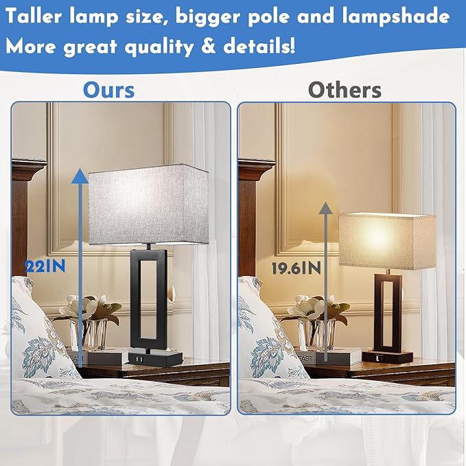 22’’ Tall Set of 2 Touch Control Table Lamp w. 2 USB Ports, 3-Way Dimmable Modern Bedroom Bedside Touch Lamps w. Fabric Gray Shade for Living Room End Table Nightstand Reading