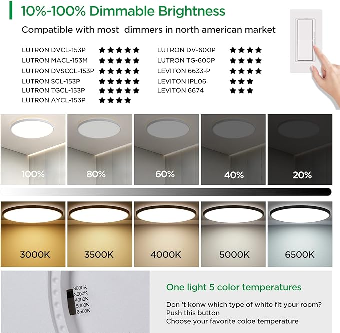 ocioc 18inch Flush Mount Ceiling Light, 36W 3600LM 5CCT Selectable, Dimmable LED Ceiling Light Fixture for Kitchen Bedroom Living Room, Modern Low Profile Style