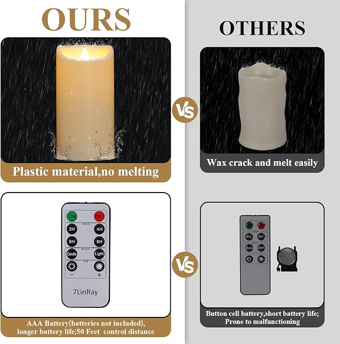 3" x 6" Waterproof Outdoor Candles Battery Operated, Flickering Flameless Pillar Candles with Remote, Plastic LED Candles for Home, Wedding Decor, Ivory, Pack of 2