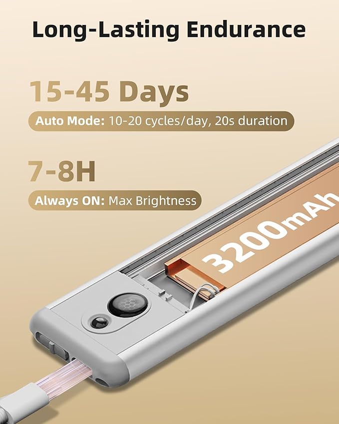 EZVALO Under Cabinet Lights,14.5'' Motion Sensor Light Indoor Dimmable, Super Bright 4000mAh Rechargeable Closet Lights 3500K with Remote Control, Wireless Under Counter Light for Kitchen,Cabinet