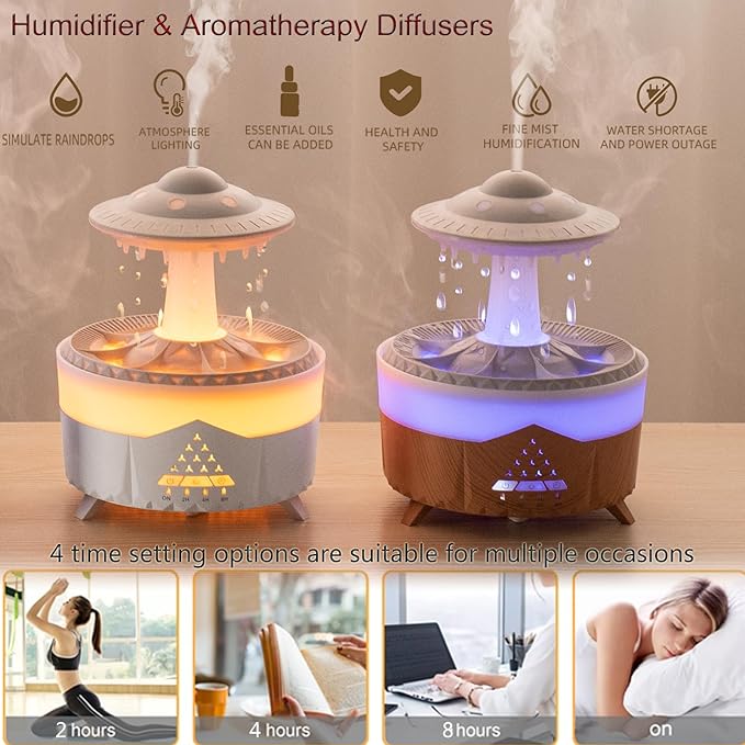 Raindrop Humidifier for Bedroom Large Room -Air Humidifiers and Aromatherapy Diffuser,Ultrasonic humidifier,Quiet humidifier with Ambient Light & 4 Timer,Waterless Auto Off (No remote control)
