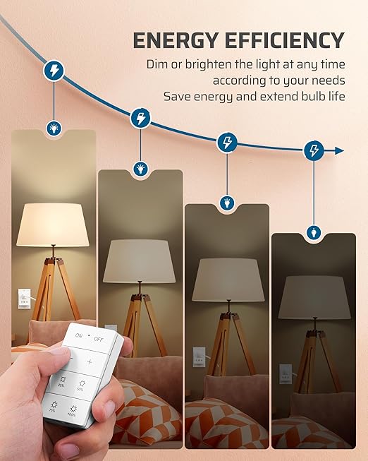 DEWENWILS Wireless Dimmer Plug for Indoor Home Lighting, Remote Control Dimmer Switch, 100FT Range, Plug-in Lamp Dimmer Switch for Dimmable LED/Tungsten Bulbs, ETL Listed,White