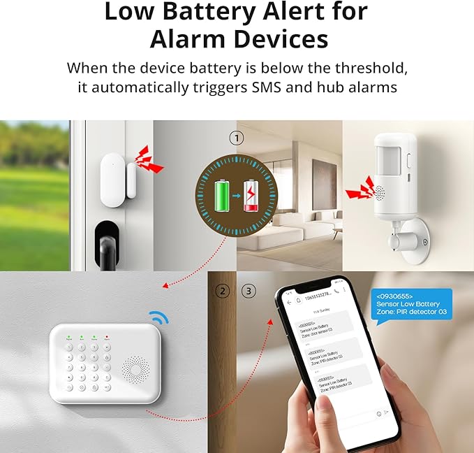 Alarm System for Home Security,20-Piece WiFi+4G Home Alarm DIY Kit,SOS Button,Window Alarms,Remotes,Motion Detectors,Phone App Control,Work with Alexa/Google,NO Monthly Fee for Apartment,Kids Safety