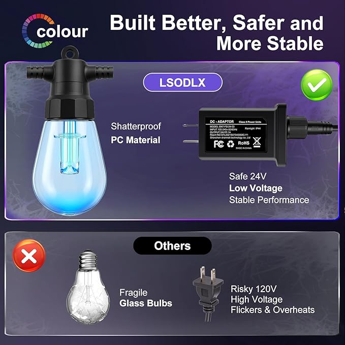 Outdoor String Lights 48ft, Patio Lights with 15 Dimmable LED Bulbs, RGBW & Warm White, IP67 Waterproof, Shatterproof, APP & Remote Control, Color Change, Customizable Colors for Backyard Decor