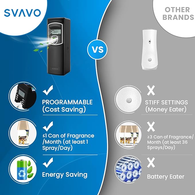 SVAVO Automatic LCD Fragrance Dispenser - Wall Mount/Free Standing ABS Auto Air Freshener Dispenser Programmable Aerosol Spray Perfume Dispenser (Black, LCD)