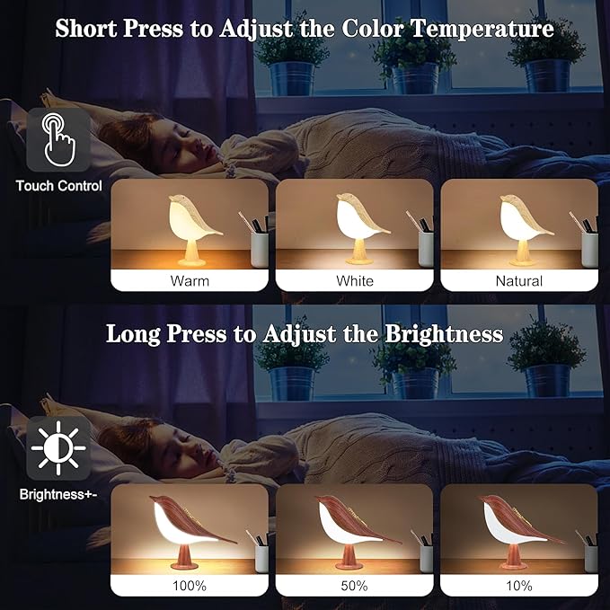 Small Cordless Bird Lamp, Touch Night Light with 3 Color Temperature/Dimmer Brightness/Touch Sensor/Aroma Diffuser, Rechargeable Battery Hummingbird Lamp for Kids, Bedside, Small Place (2Pack)